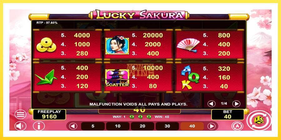 Slika 5 igralni avtomat Lucky Sakura Win Spins