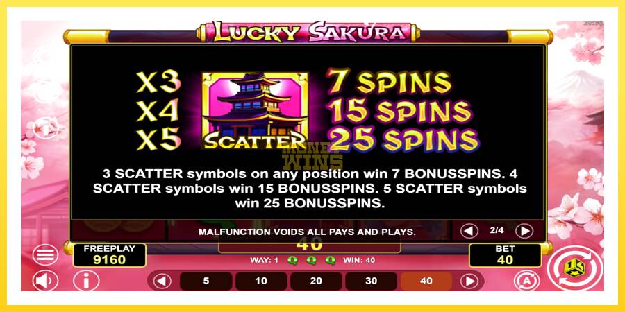 Slika 6 igralni avtomat Lucky Sakura Win Spins