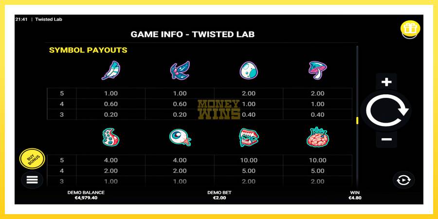 Slika 6 igralni avtomat Twisted Lab