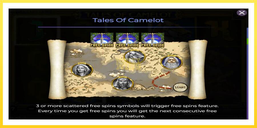 Slika 4 igralni avtomat Tales of Camelot