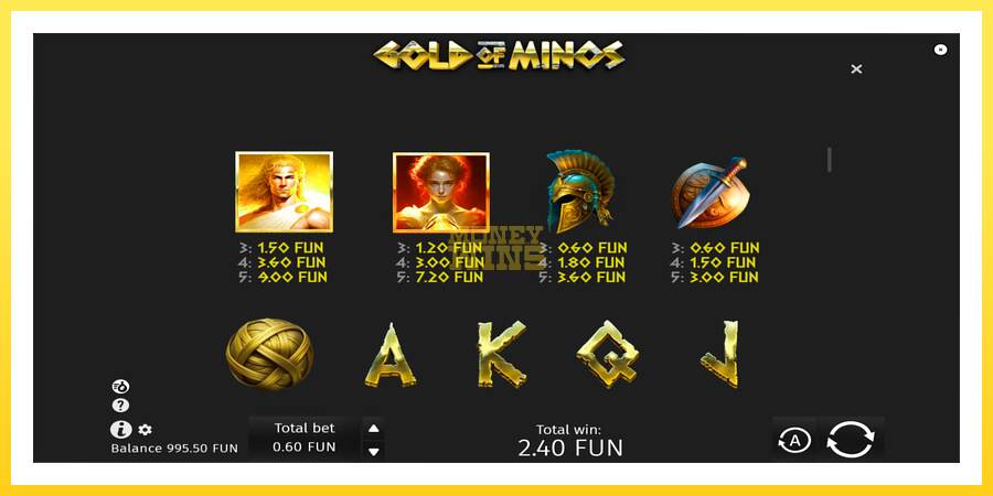 Slika 6 igralni avtomat Gold of Minos