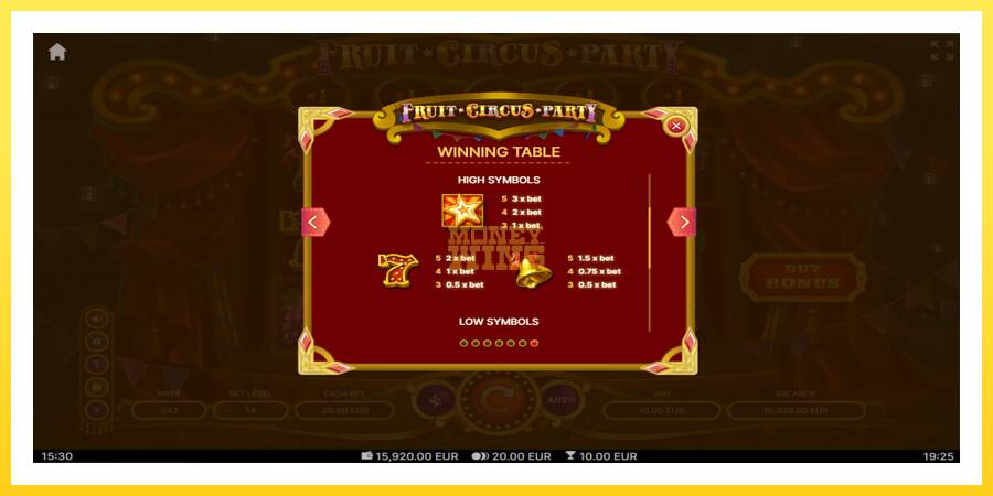 Slika 7 igralni avtomat Fruit Circus Party