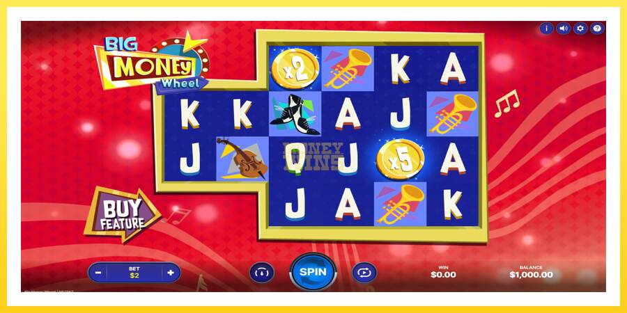 Slika 2 igralni avtomat Big Money Wheel