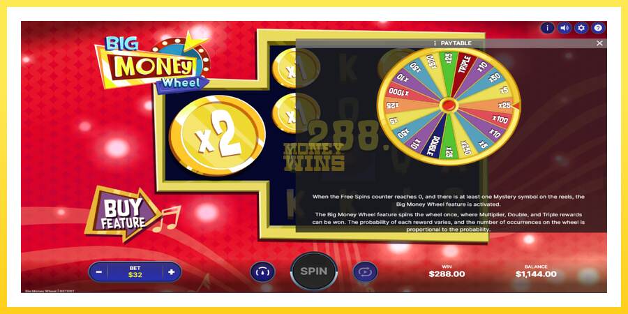 Slika 7 igralni avtomat Big Money Wheel