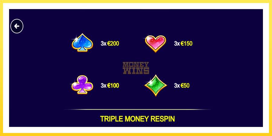 Slika 6 igralni avtomat Triple Money Jackpot