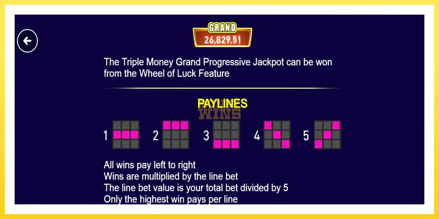 Slika 7 igralni avtomat Triple Money Jackpot