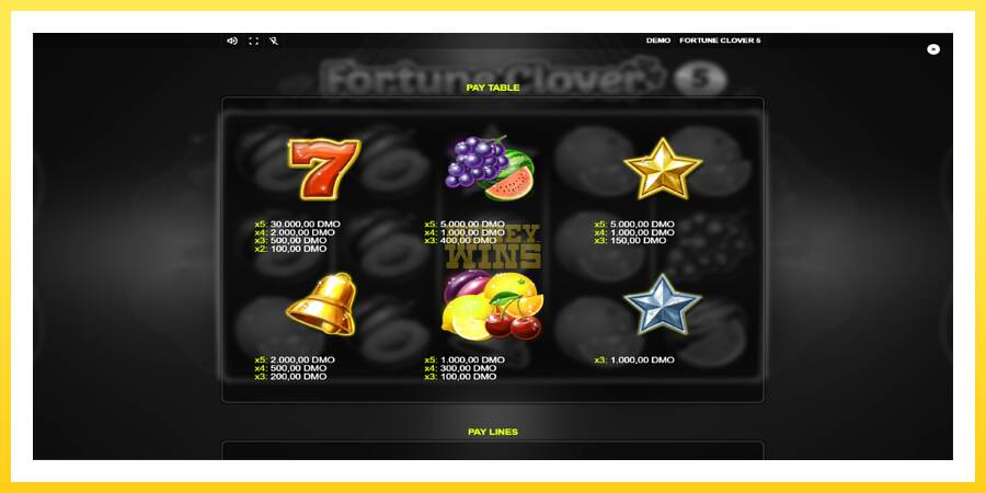 Slika 5 igralni avtomat Fortune Clover 5