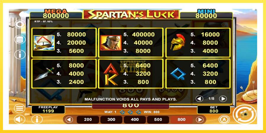 Slika 4 igralni avtomat Spartans Luck Hold & Win