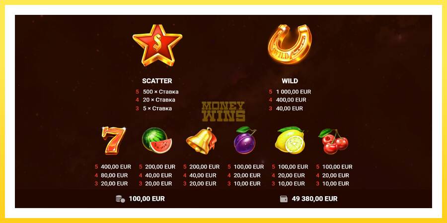 Slika 5 igralni avtomat 100 Hot Slot