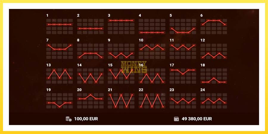 Slika 6 igralni avtomat 100 Hot Slot