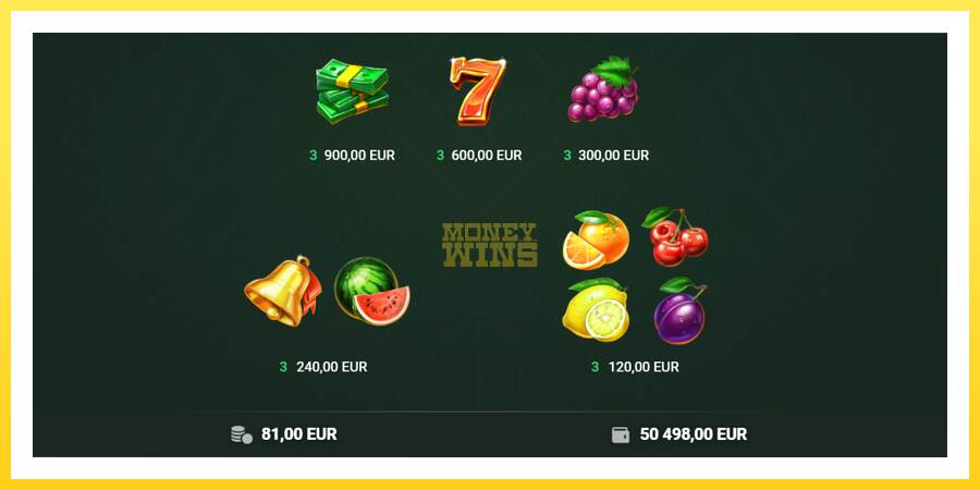 Slika 6 igralni avtomat Hot Money Slot