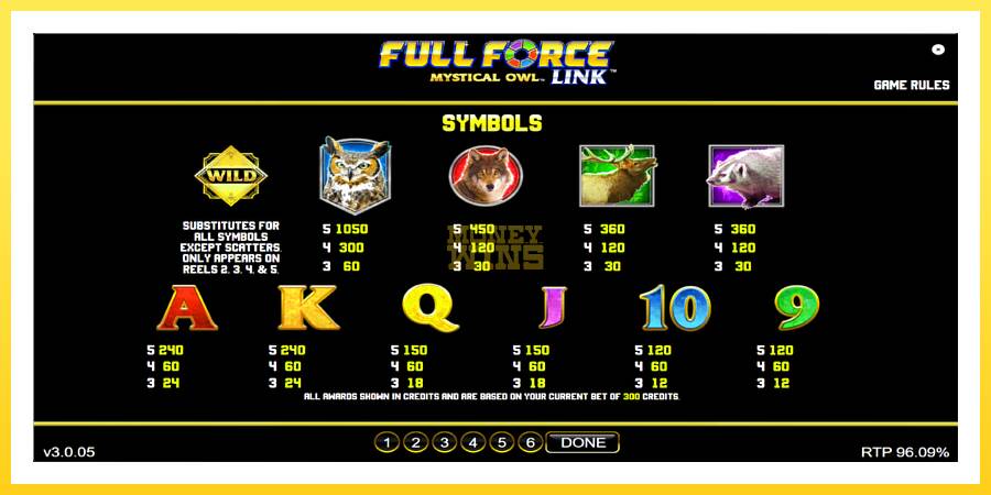 Slika 6 igralni avtomat Full Force Mystical Owl