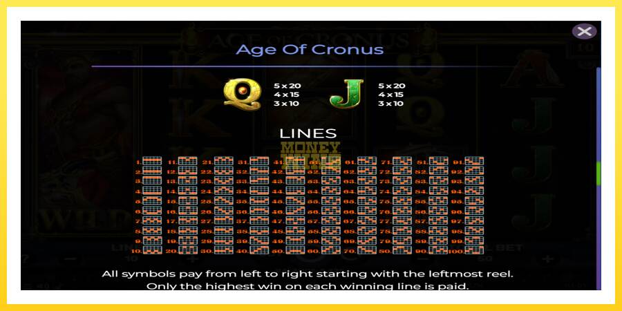 Slika 7 igralni avtomat Age of Cronus