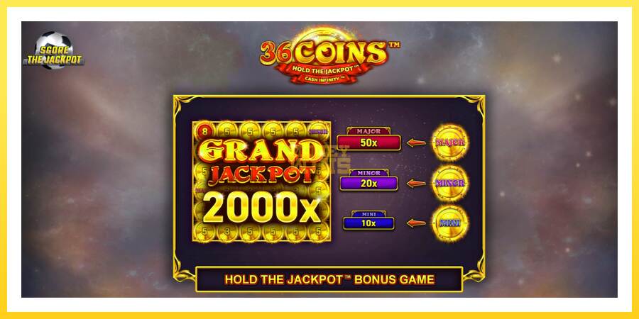 Slika 1 igralni avtomat 36 Coins Score The Jackpot