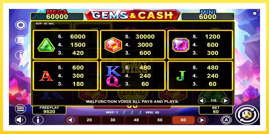 Slika 5 igralni avtomat Gems & Cash