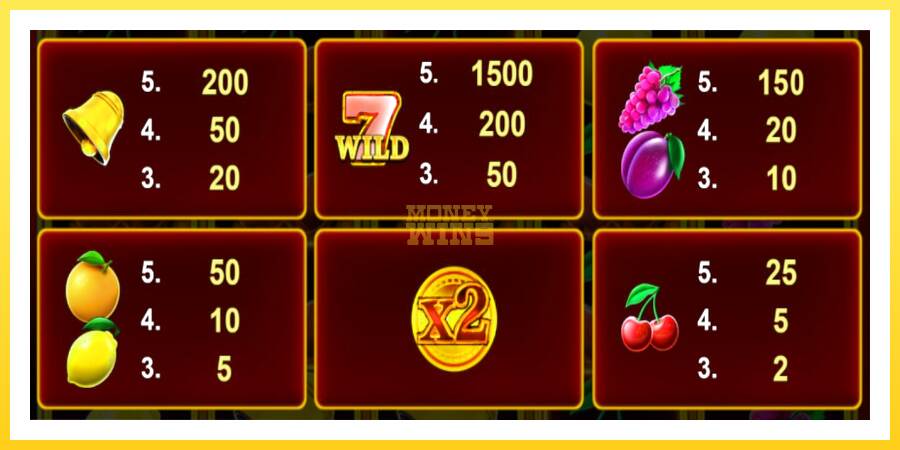 Slika 4 igralni avtomat Lucky Fruit Wins 100