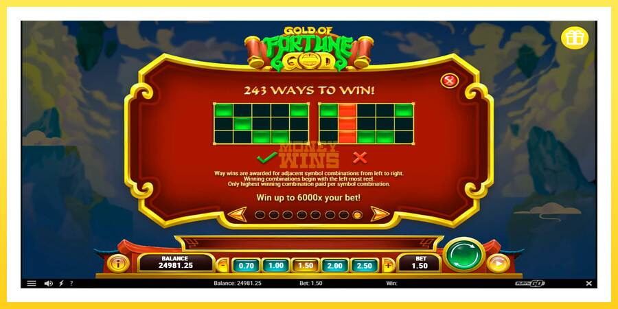 Slika 7 igralni avtomat Gold of Fortune God