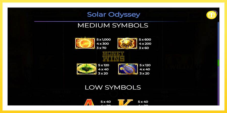 Slika 6 igralni avtomat Solar Odyssey