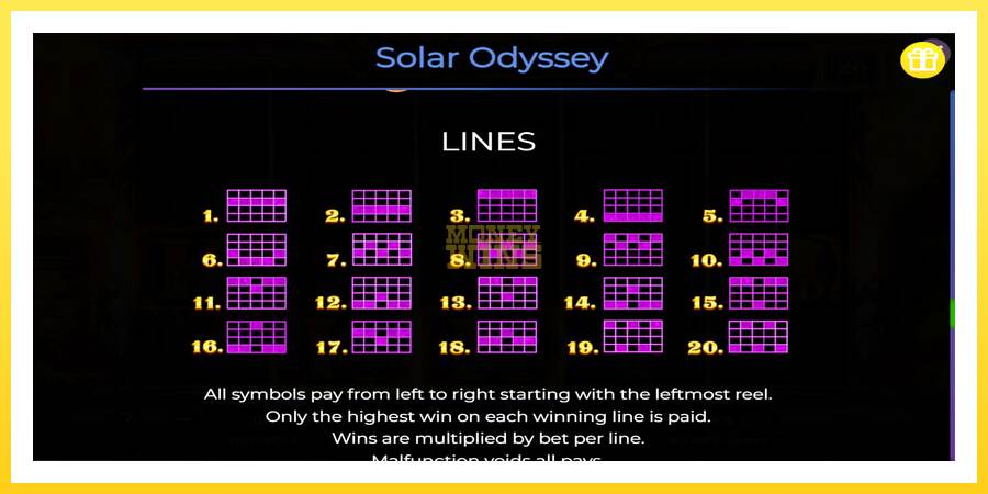 Slika 7 igralni avtomat Solar Odyssey