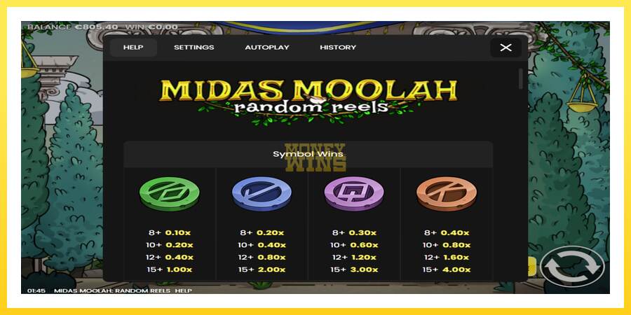 Slika 6 igralni avtomat Midas Moolah Random Reels