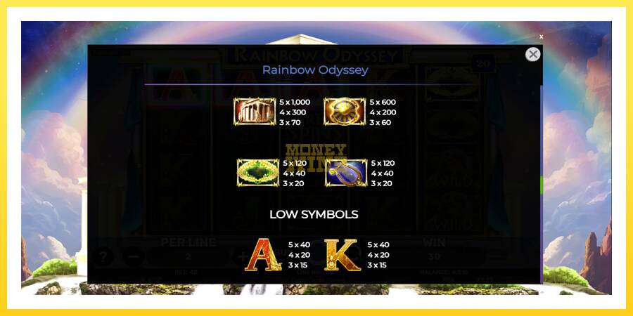 Slika 6 igralni avtomat Rainbow Odyssey