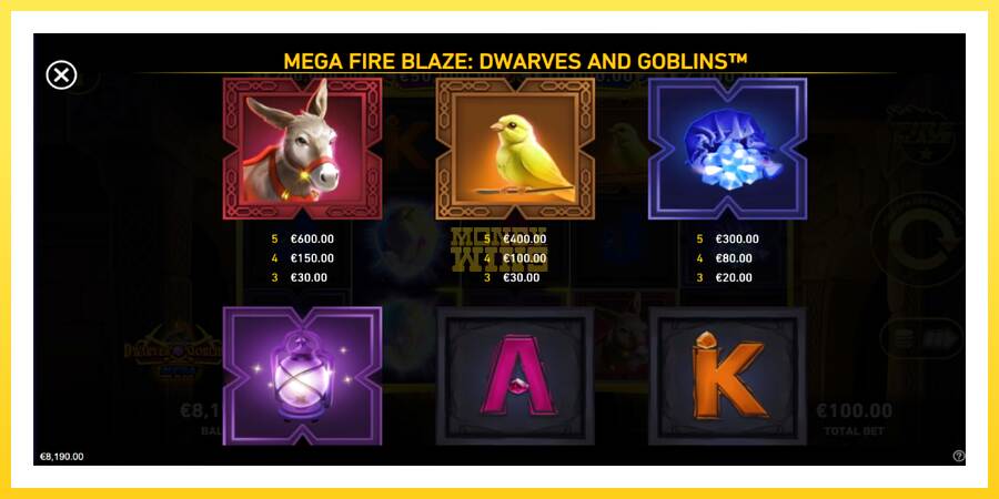 Slika 6 igralni avtomat Mega Fire Blaze: Dwarves & Goblins