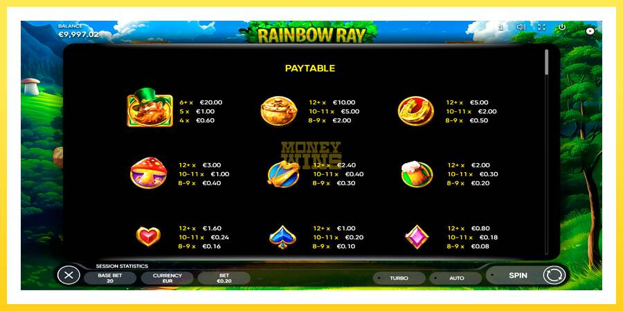 Slika 7 igralni avtomat Rainbow Ray