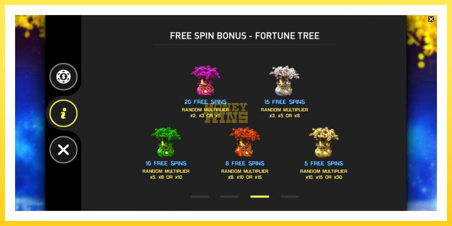 Slika 6 igralni avtomat Fortune Tree