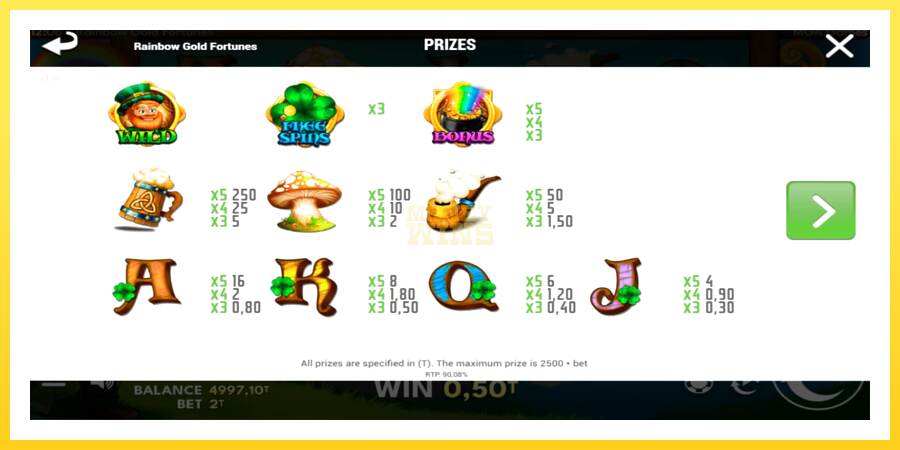 Slika 4 igralni avtomat Rainbow Gold Fortunes