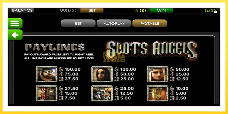 Slika 5 igralni avtomat Slots Angels