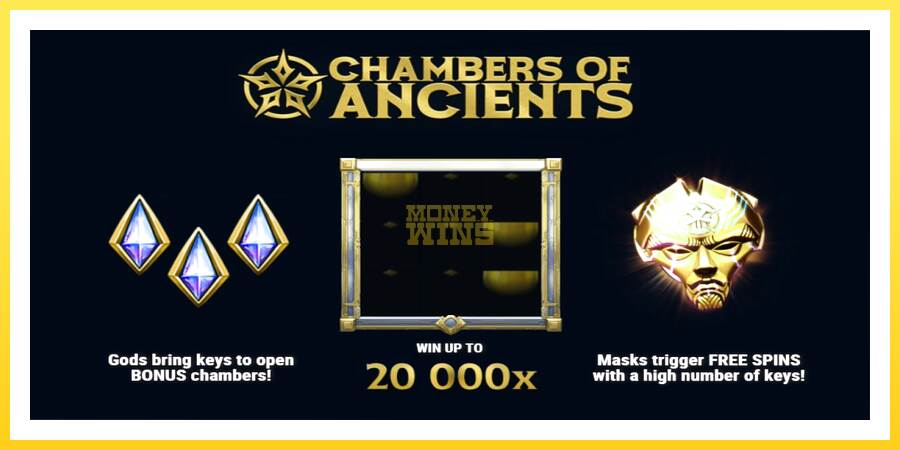 Slika 1 igralni avtomat Chambers of Ancients