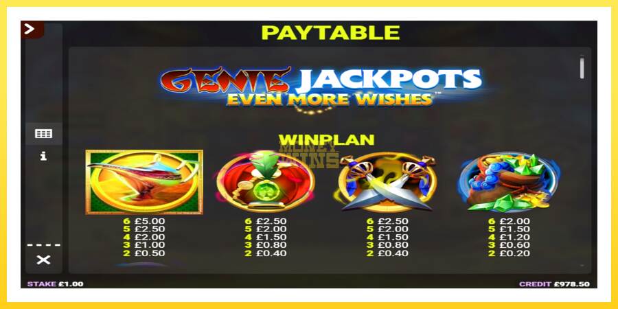 Slika 4 igralni avtomat Genie Jackpots Even More Wishes