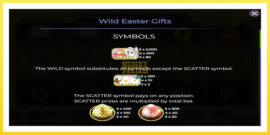 Slika 4 igralni avtomat Wild Easter Gifts