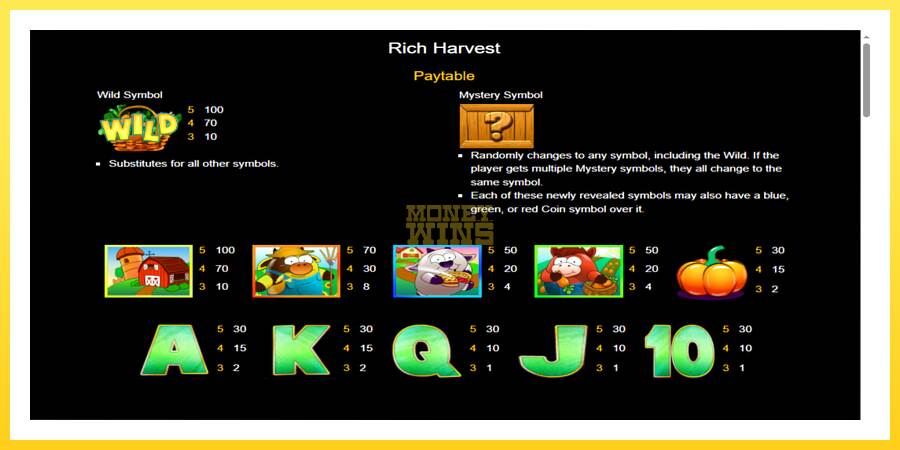 Slika 4 igralni avtomat Rich Harvest