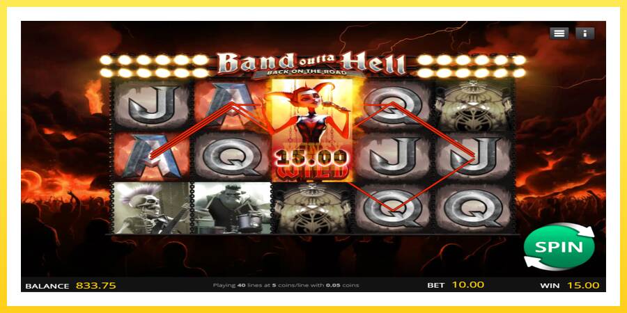 Slika 2 igralni avtomat Band Outta Hell - Back on the Road