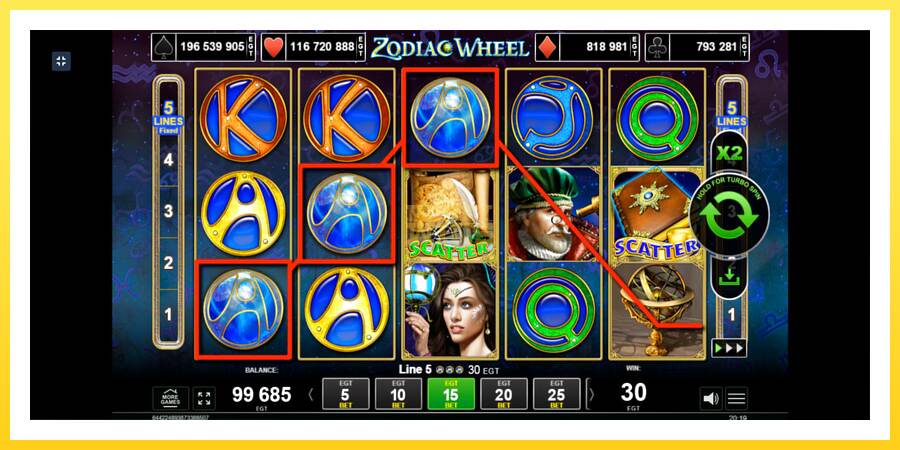 Slika 4 igralni avtomat Zodiac Wheel