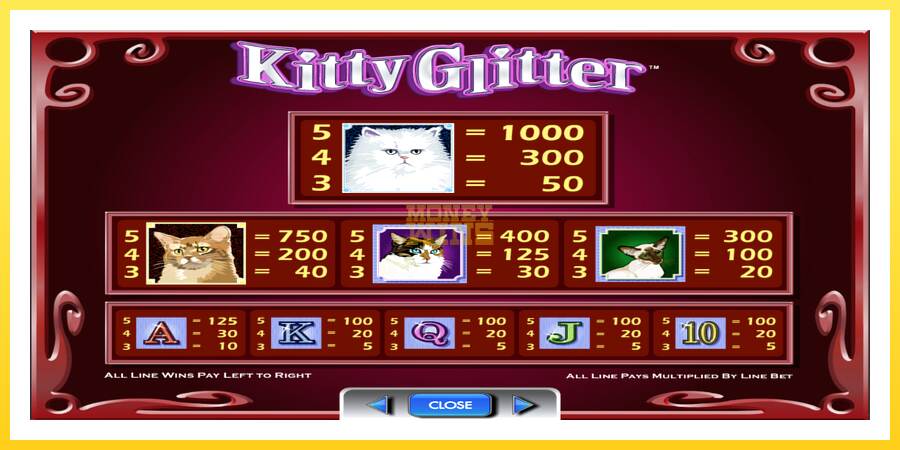 Slika 6 igralni avtomat Kitty Glitter