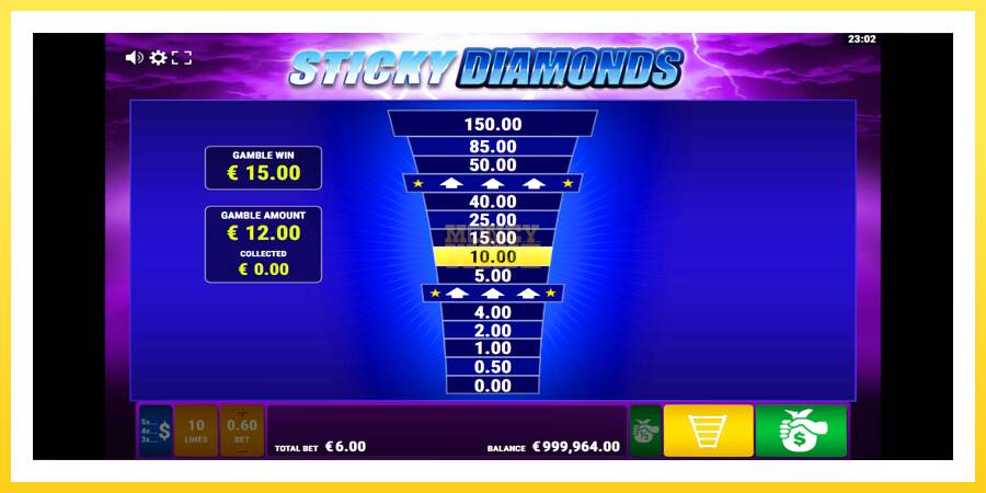 Slika 4 igralni avtomat Sticky Diamonds