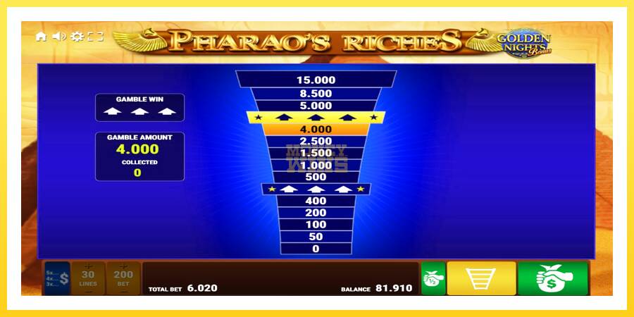 Slika 4 igralni avtomat Pharaos Riches Golden Nights