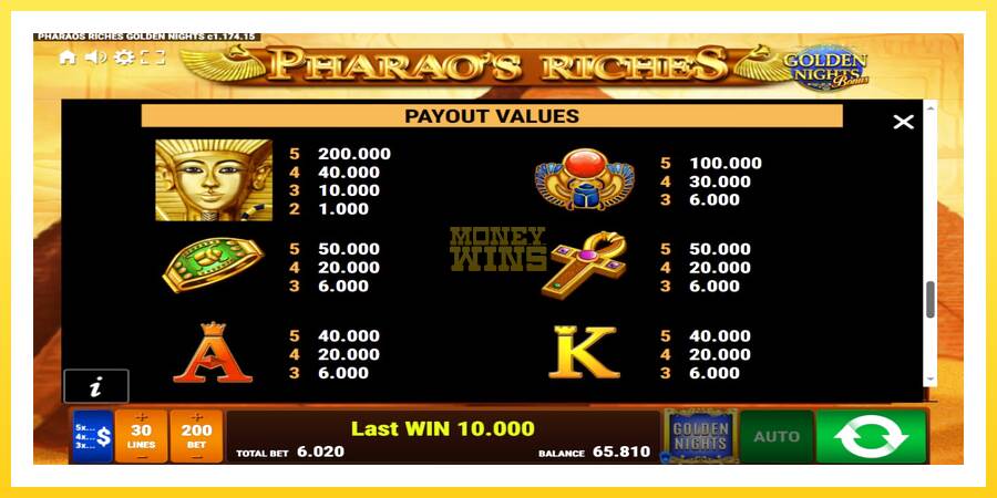 Slika 6 igralni avtomat Pharaos Riches Golden Nights