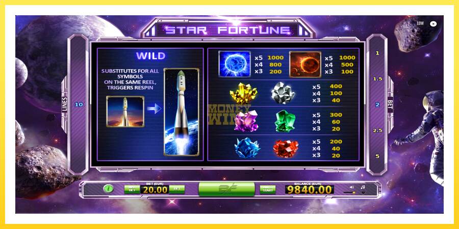 Slika 6 igralni avtomat Star Fortune