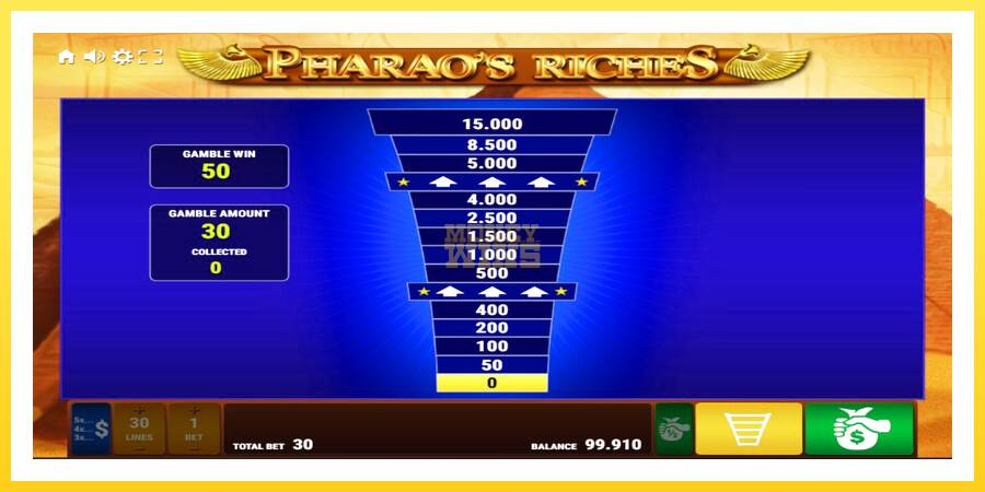 Slika 3 igralni avtomat Pharaos Riches