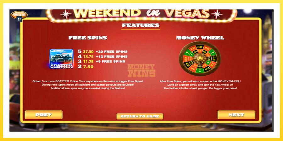 Slika 7 igralni avtomat Weekend In Vegas