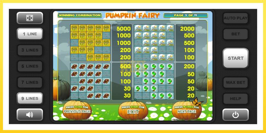 Slika 6 igralni avtomat Pumpkin Fairy