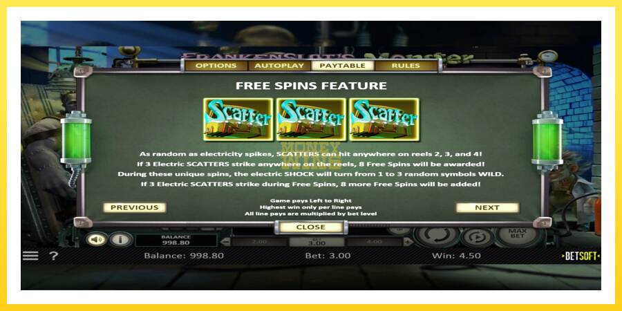 Slika 4 igralni avtomat Frankenslots Monster