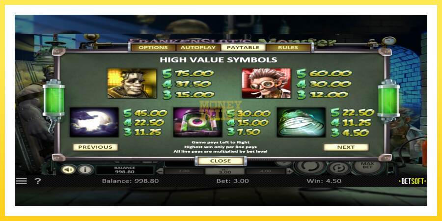 Slika 6 igralni avtomat Frankenslots Monster