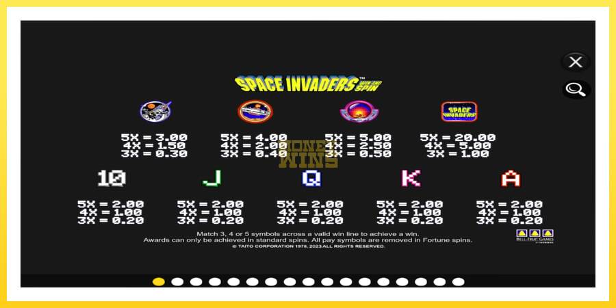 Slika 4 igralni avtomat Space Invaders Win and Spin