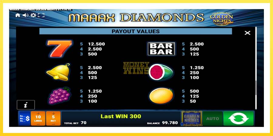 Slika 7 igralni avtomat Maaax Diamonds Golden Nights