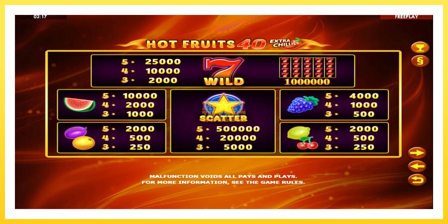 Slika 4 igralni avtomat Hot Fruits 40 Extra Chillis