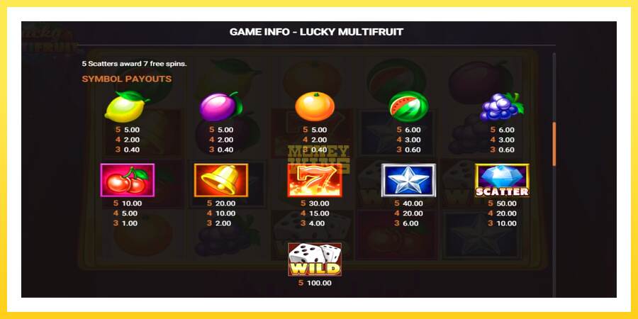 Slika 3 igralni avtomat Lucky Multifruit